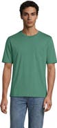 Lands' End Super-T Short Sleeve T-Shirt with Pocket