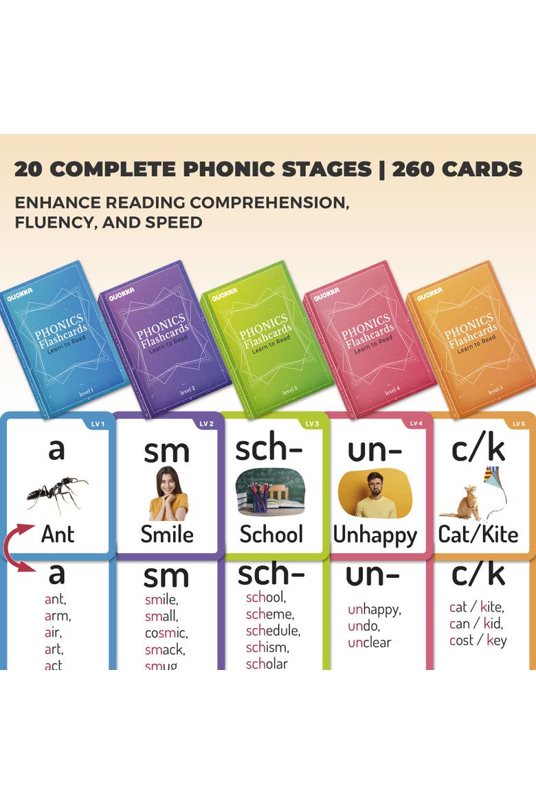 Kids Flash Cards Sight Words and Learning, Alternate, color, Phonics