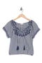 selected Navy Gingham
