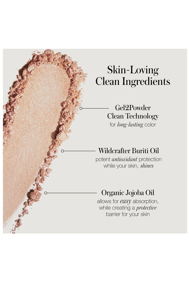 ReDimension Hydra Dew Luminizer, Alternate, color, PROSECCO FIZZ