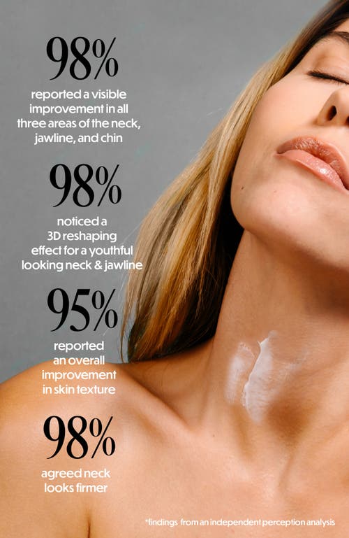 Whish Beauty Neck Firming Complex With Bakuchiol In Transparent