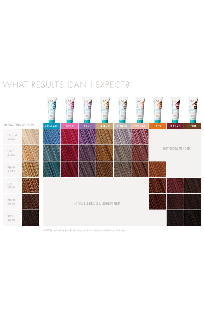 MOROCCANOIL<sup>®</sup> Color Depositing Mask Temporary Color Deep Conditioning Treatment, Alternate, color, Copper