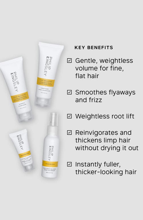 Philip Kingsley Body Building Discovery Hair Care Collection
