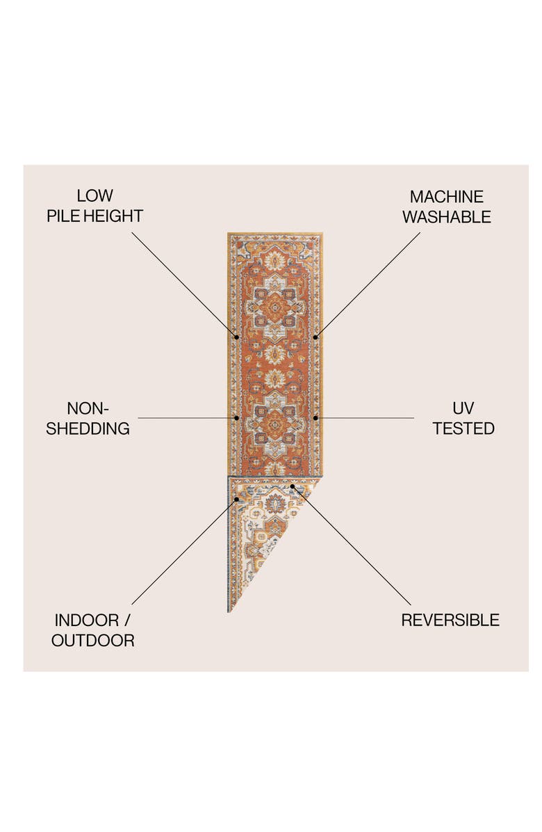 JONATHAN Y Bijan Traditional Vintage Medallion Reversible Machine-Washable Indoor/Outdoor Area Rug, Alternate, color, Terra/Blue/Cream
