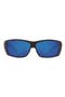 selected Black Blue Polarized Plastic