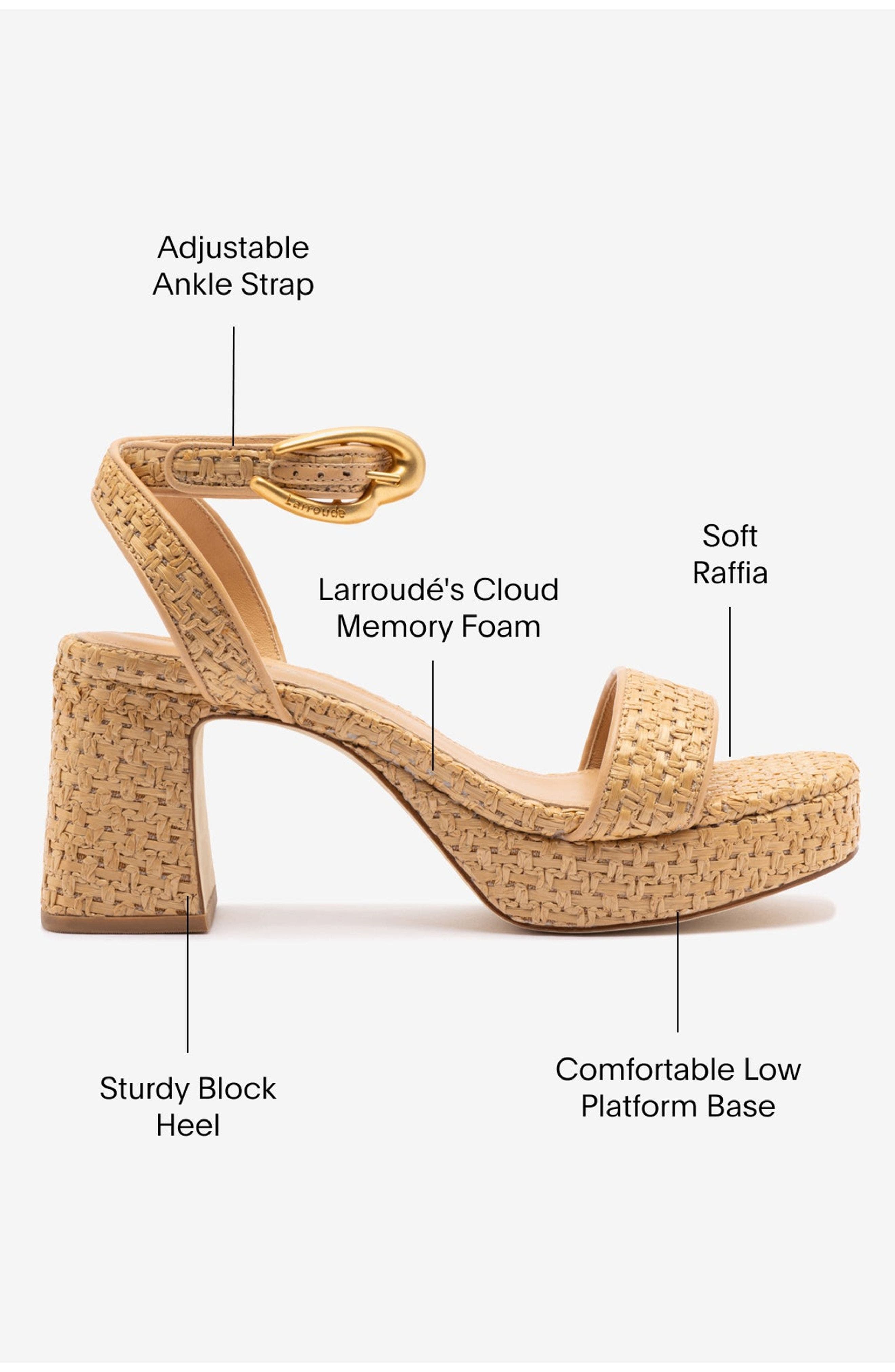 Larroudé Dolly Verona Low Sandal In Natural Raffia and Beige Leather, Alternate, color, Natural