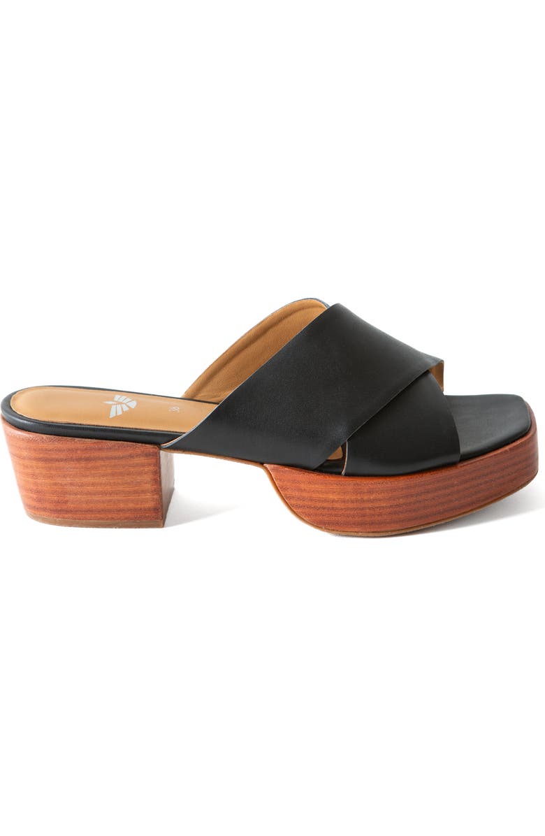 Fortress Frankie Platform Clog Sandal, Alternate, color,