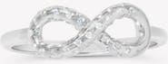Rizen Jewelry Infinite Hope Statement Ring