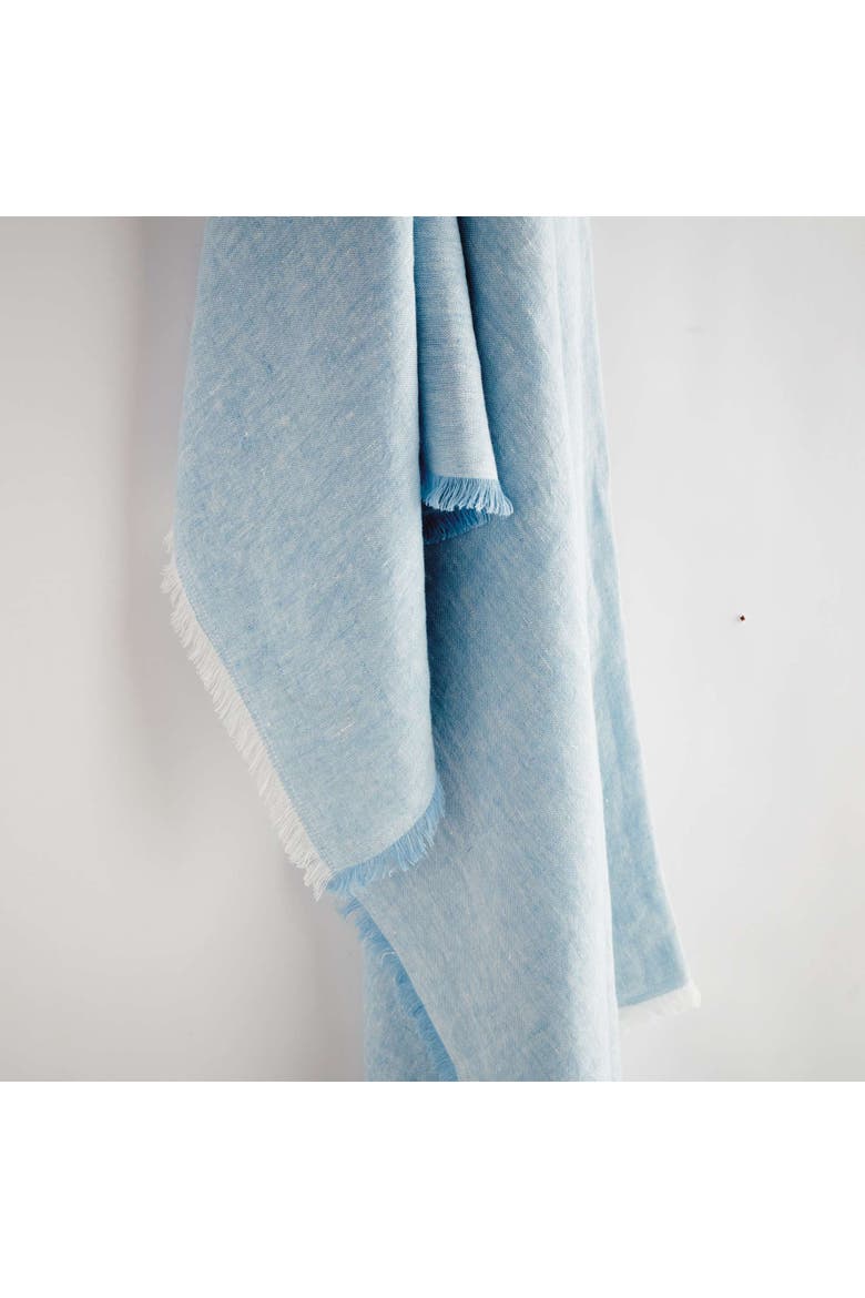 Rayan European Linen Throw, Alternate, color, Blue