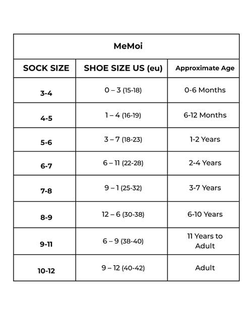 Memoi Kids Low Cut Cotton Blend Socks 3-pack In Blue