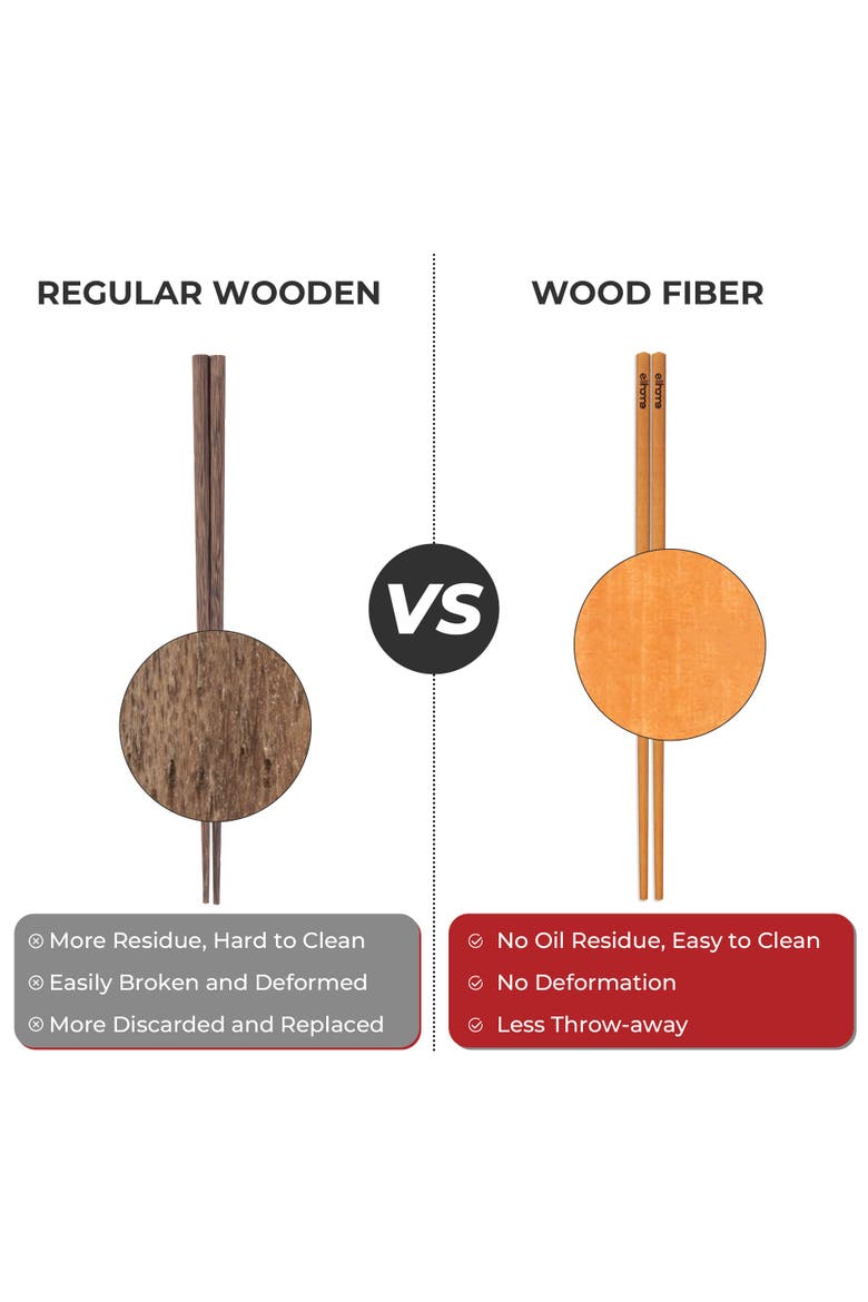 Premium Wood Fiber Chopsticks - 10-pairs, Alternate, color, Natural