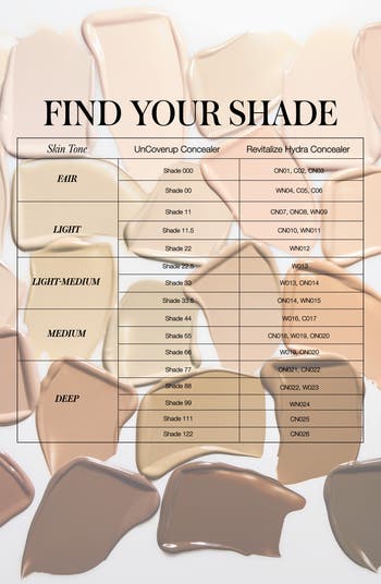 Revitalize Hydra Concealer
