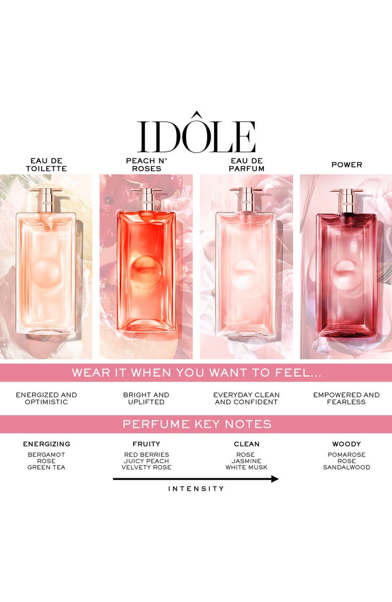 Lancôme Idôle Peach N Roses Eau de Parfum, Alternate, color,