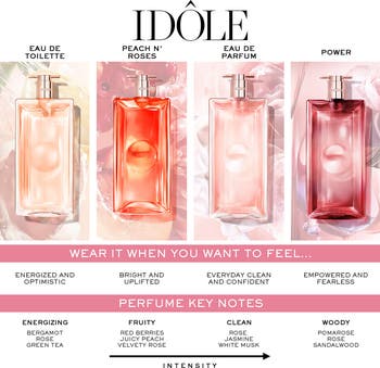Lancôme Idôle Peach N Roses Eau de Parfum | Nordstrom
