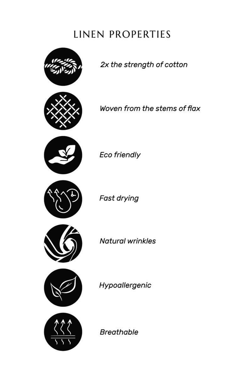 Solino Home Linen Table Runner - Classic Hemstitch, Alternate, color, Black