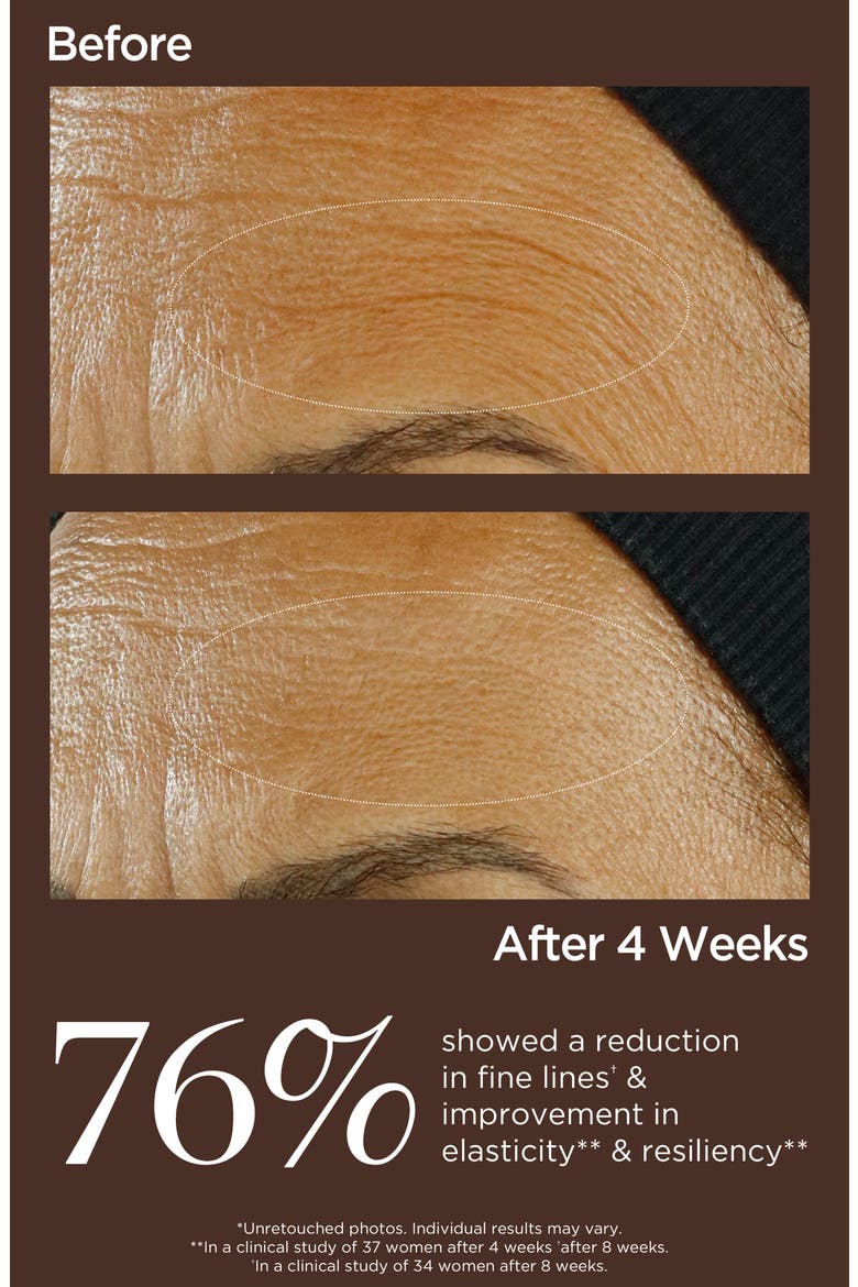 High Potency Triple Retinol Renewal Serum, Alternate, color, NO COLOR