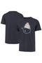 selected Navy