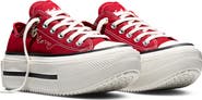 Converse Chuck Taylor® All Star® Lift Platform Oxford Sneaker