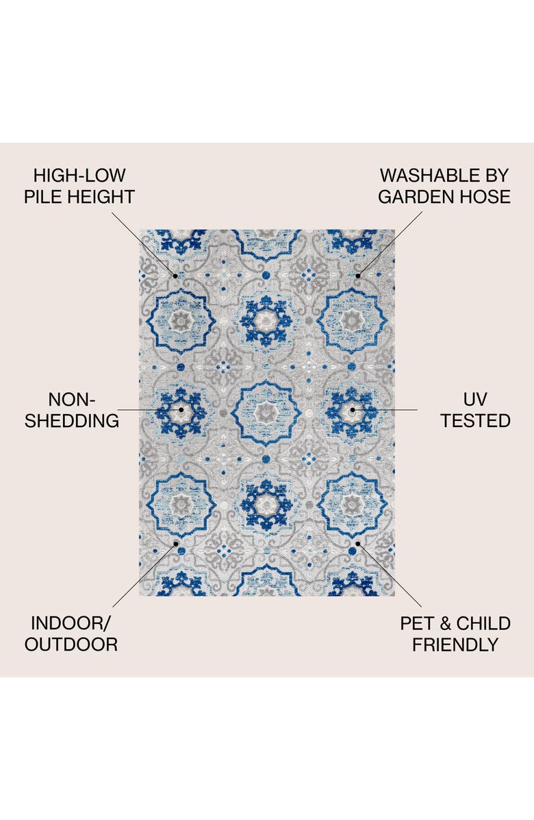 JONATHAN Y Mediterranean Medallion Indoor/Outdoor Area Rug, Alternate, color, Blue/Gray