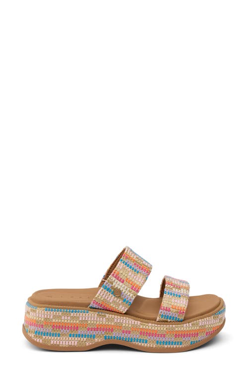REEF REEF LOFTY LUX HI PLATFORM SLIDE SANDAL