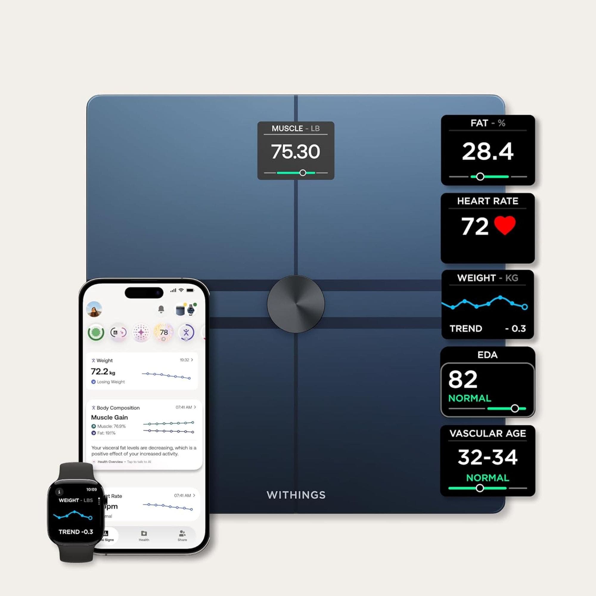 WITHINGS Body Comp - Scale for Body Weight and Complete Body Analysis ...