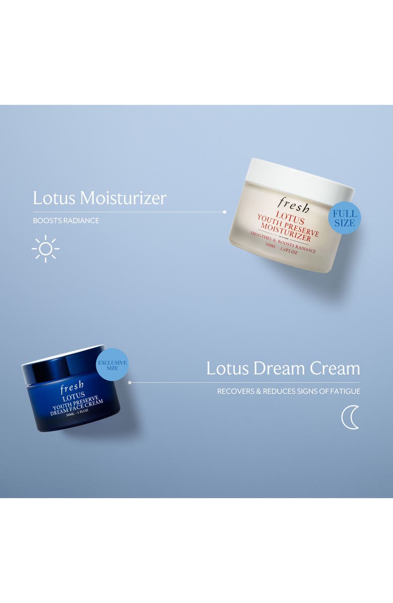 Fresh<sup
®</sup
 Radiant Days, Smooth Nights Skin Care Set (Nordstrom Exclusive) $109 Value, Alternate, color, 