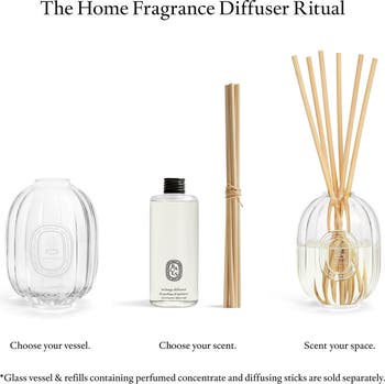 Home Fragrance Diffuser Glass Vessel