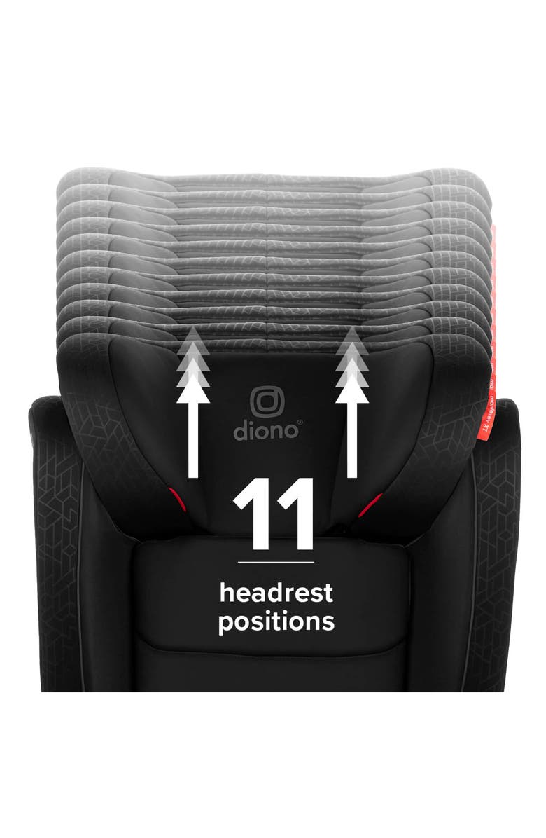 Diono Monterey XT Expandable Highback Booster Car Seat, Alternate, color,