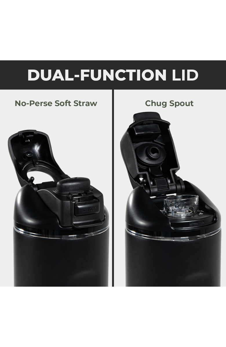 HydroJug Ease2o 40oz Insulated Stainless Steel Water Bottle With Dual Sip & Chug Lid, Alternate, color, Black