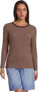 Lands' End Petite Long Sleeve Micro Rib T-Shirt