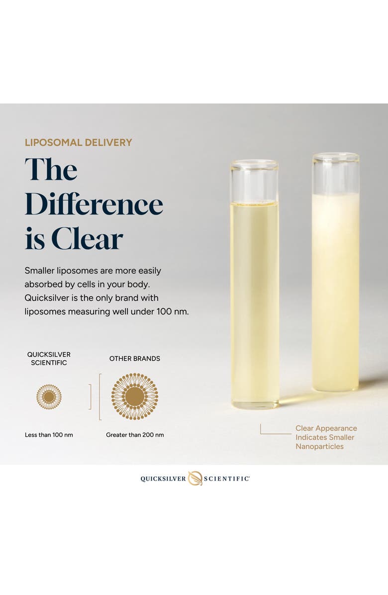 Quicksilver Scientific Liposomal Vitamin C and R Lipoic Acid Liquid Supplement, Alternate, color, NO COLOR