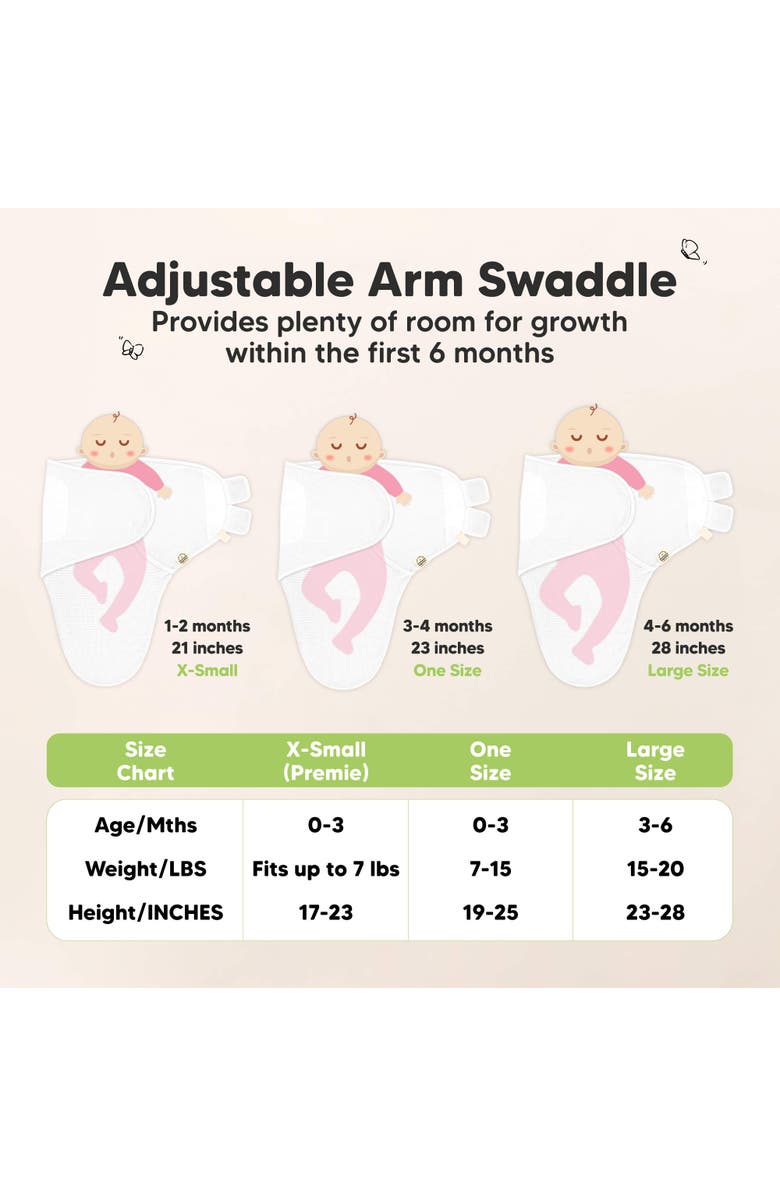 KeaBabies 3-Pack Soothe (Wren) Swaddle Wraps, Alternate, color, Ripple