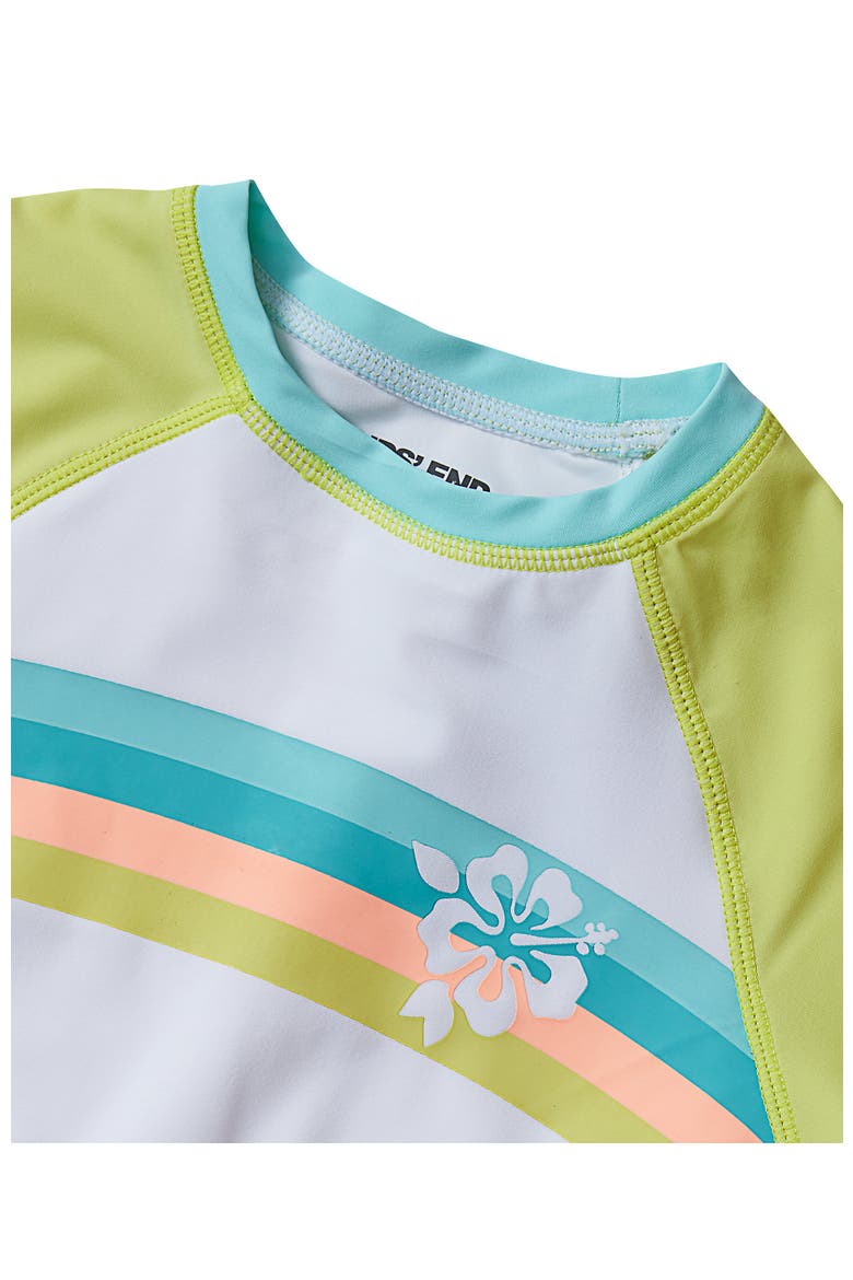 Girls Chlorine Resistant Short Sleeve Rash Guard 3 Piece Swimsuit Set, Alternate, color, Checkers/Turquoise