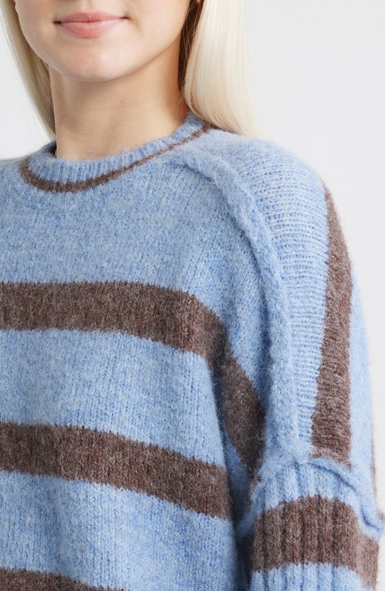 BDG Urban Outfitters Oslo Stripe Crewneck Sweater, Alternate, color, Blue Stripe