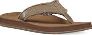 Sanuk Fraid Not Flip Flop