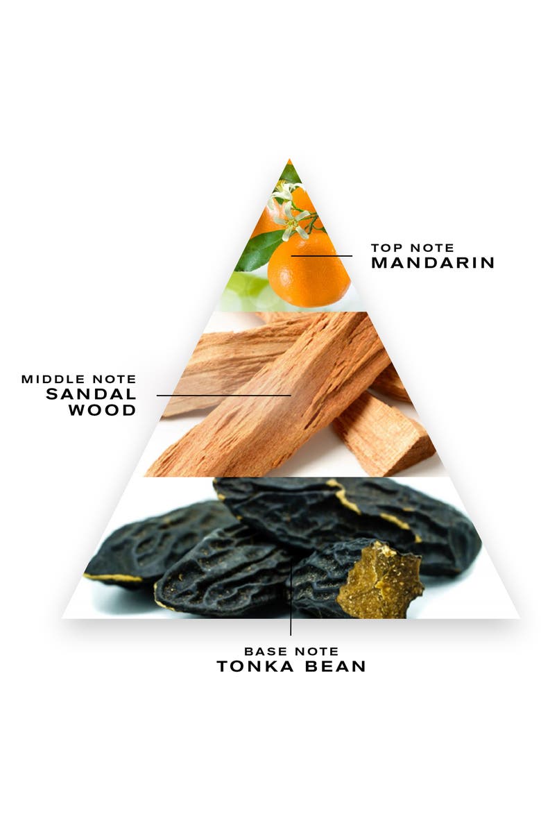 Creed Aventus Cologne Eau de Parfum Atomizer Refill Trio, Alternate, color, 