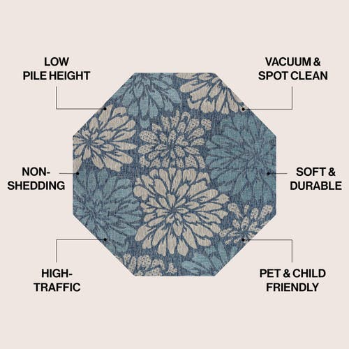 Jonathan Y Zinnia Modern Floral Textured Weave Octagon Indoor/outdoor Area Rug In Blue
