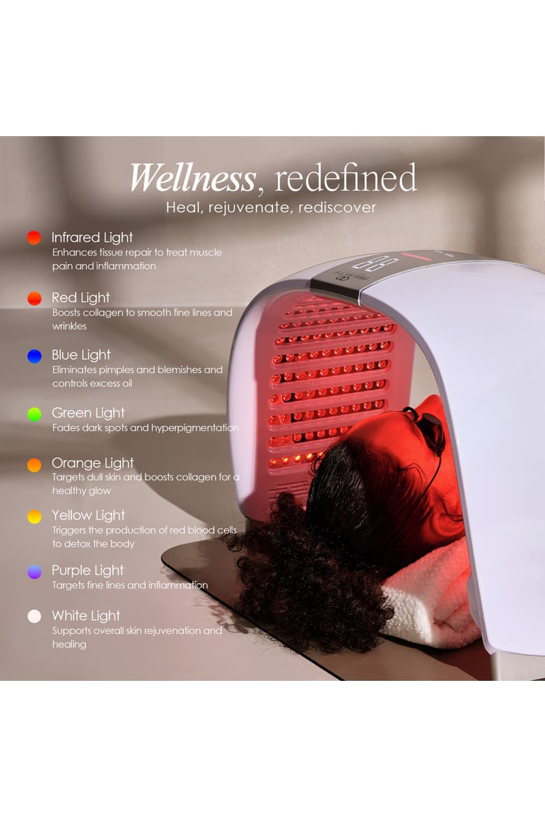 LumaLux Dome Face & Body LED Light Therapy Device, Alternate, color, White