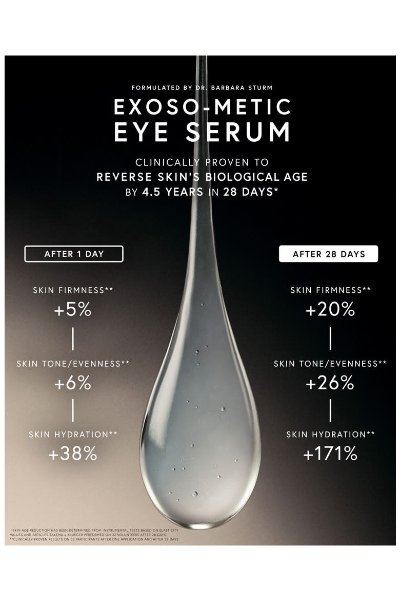 Exoso-metic Eye Serum, Alternate, color, NO COLOR