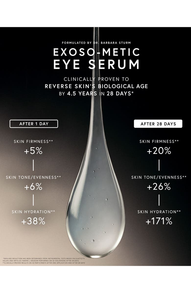 Dr. Barbara Sturm Exoso-metic Eye Serum, Alternate, color, 