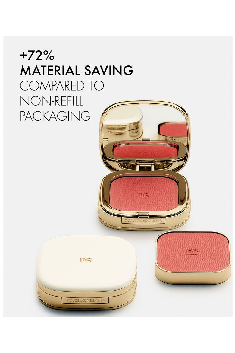 Cheeks & Eyes Match Lasting Blush & Eyeshadow Powder, Alternate, color, JOYFUL PEACH