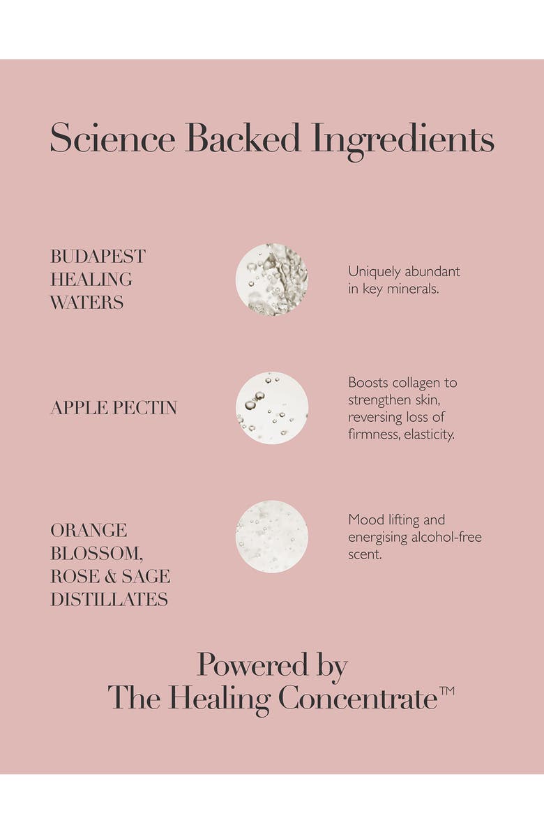 Omorovicza Queen of Hungary Mist, Alternate, color,