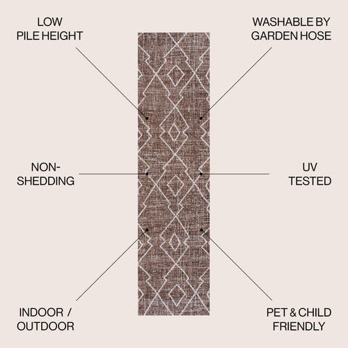 Jonathan Y Carwa Diamond Trellis Indoor/outdoor Area Rug In Brown/beige