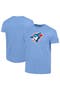 selected Powder Blue
