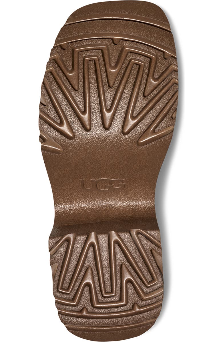UGG<sup>®</sup> New Heights Platform Sandal, Alternate, color, Chestnut