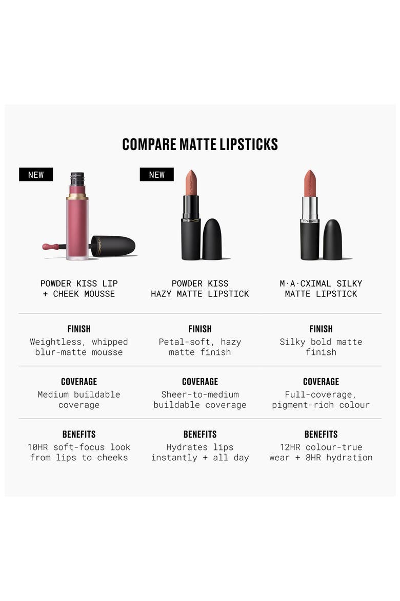 Powder Kiss Lip + Cheek Liquid Mousse (Women) | Nordstrom