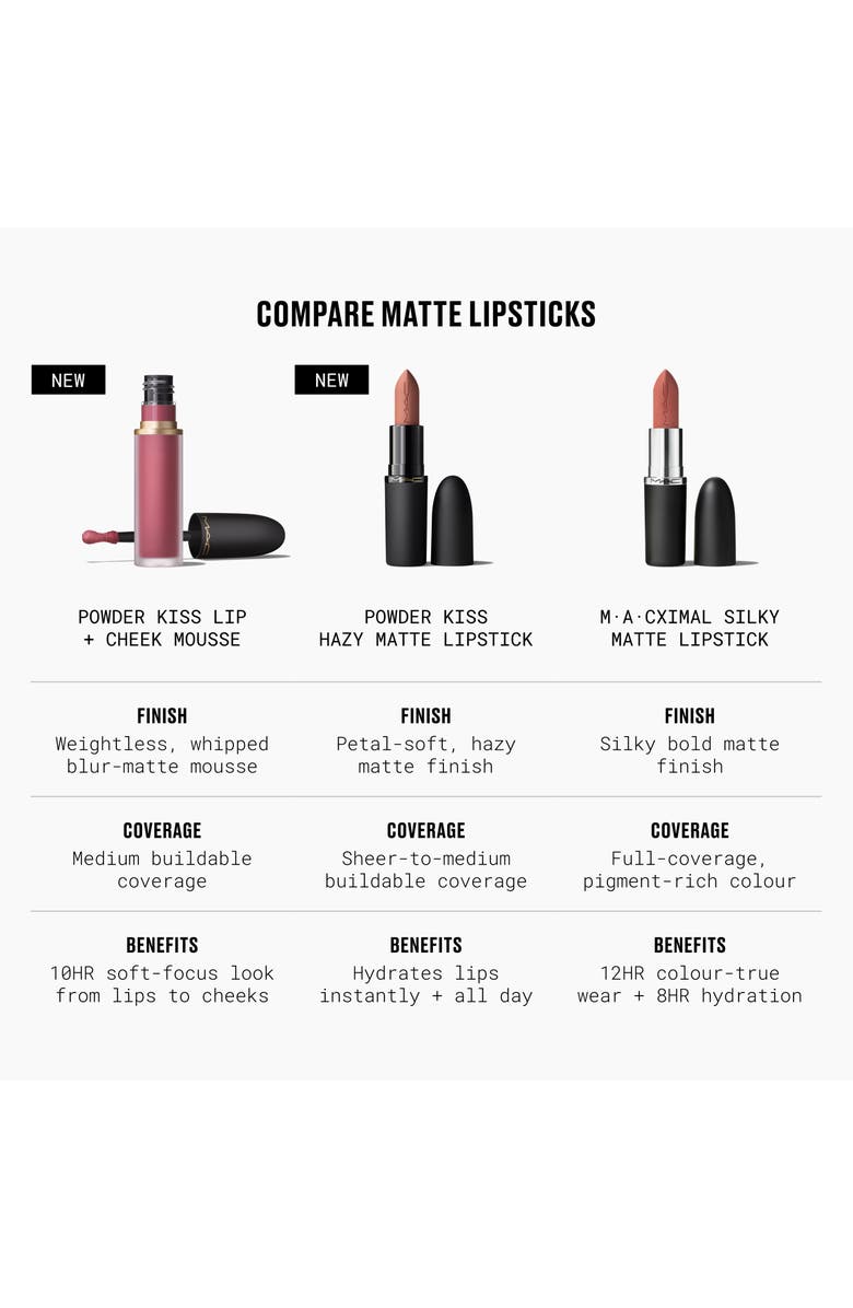 MAC Cosmetics Powder Kiss Lip + Cheek Liquid Mousse, Alternate, color, 