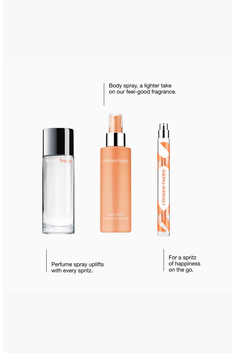 Happy Fragrance Set, Alternate, color, NO COLOR