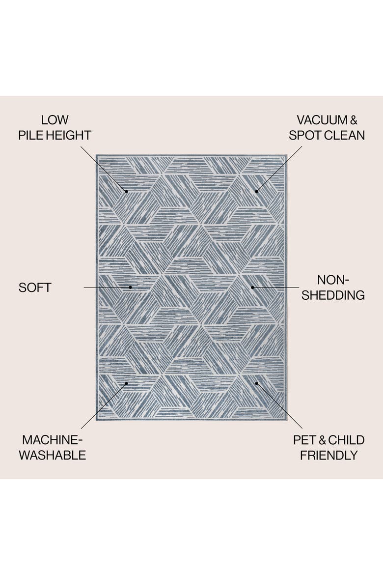 Vector Modern Coastal Geometric Machine-Washable Area Rug, Alternate, color, Blue/Cream