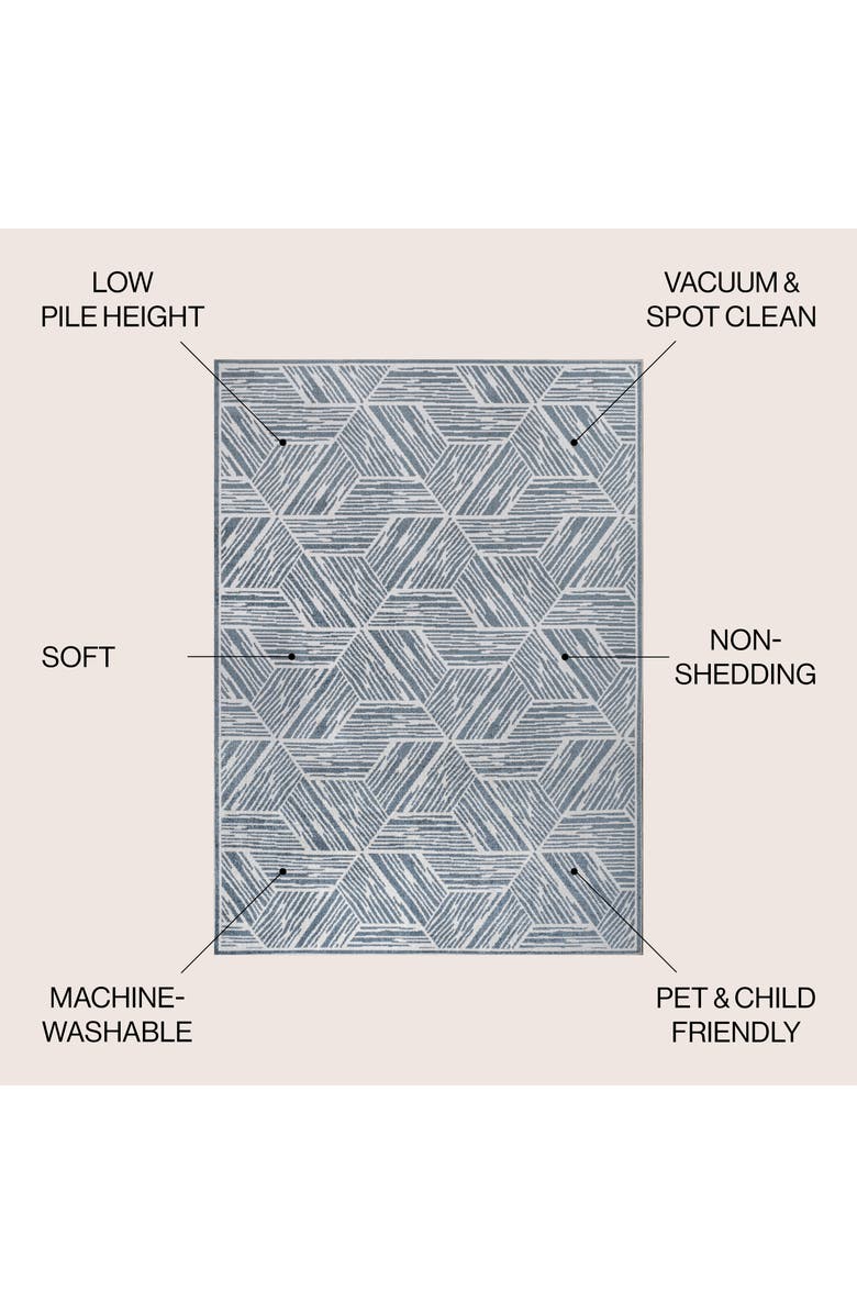 JONATHAN Y Vector Modern Coastal Geometric Machine-Washable Area Rug, Alternate, color, Blue/Cream